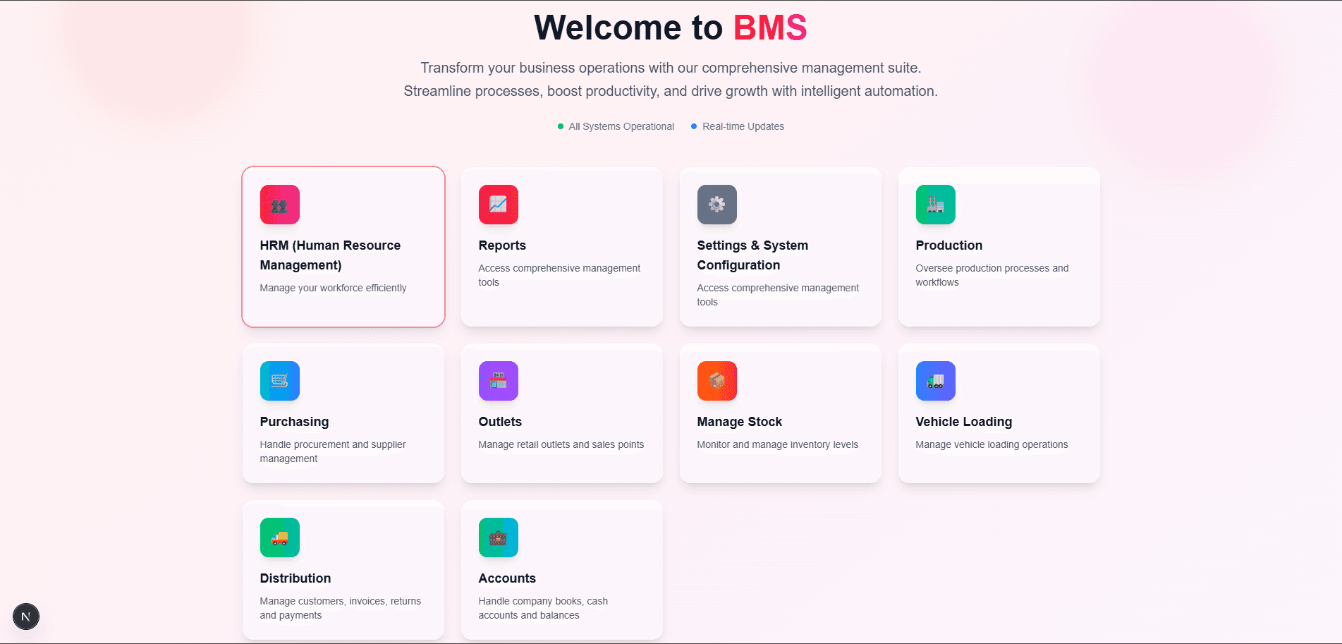 Ceylon ERP main dashboard