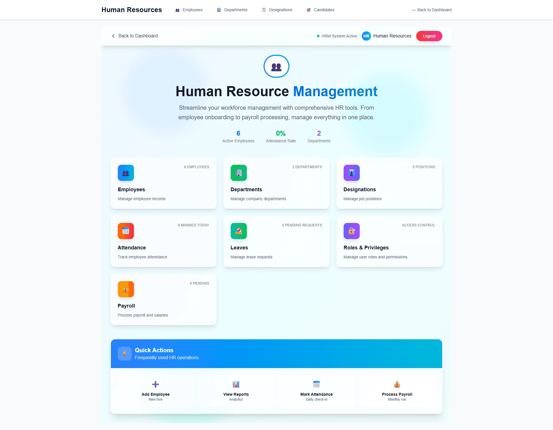 Ceylon ERP HRM module