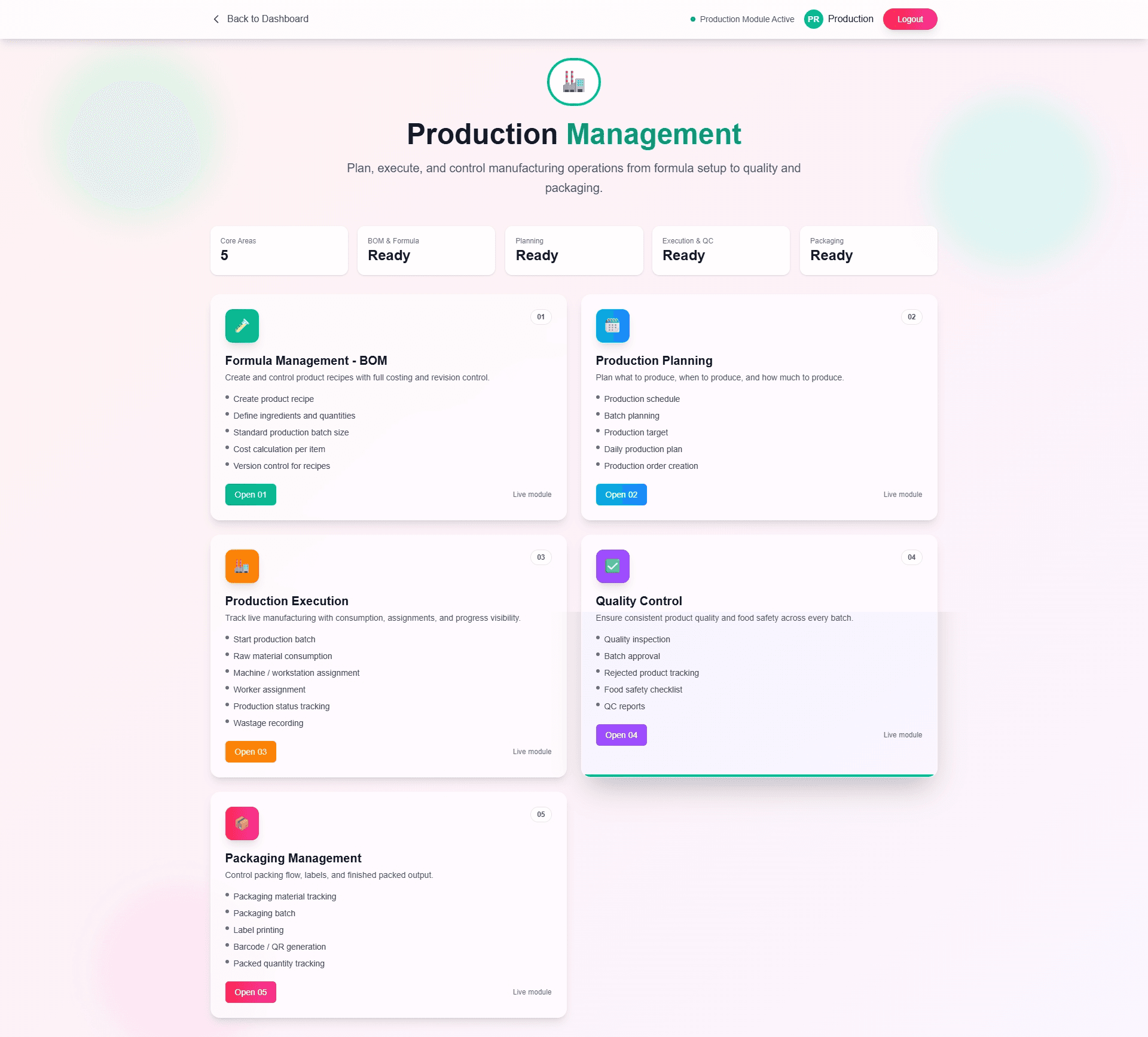 Ceylon ERP production module