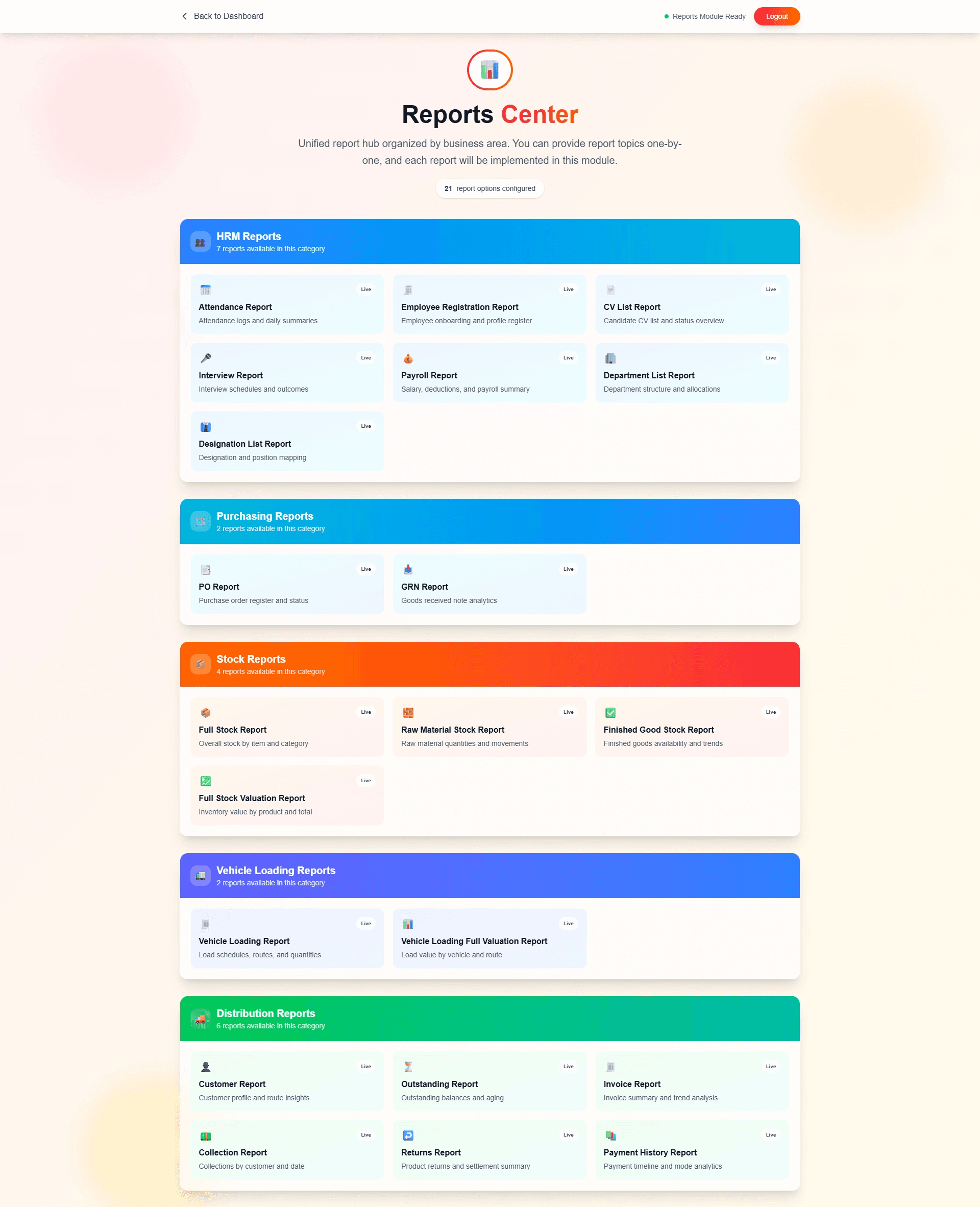 Ceylon ERP report center