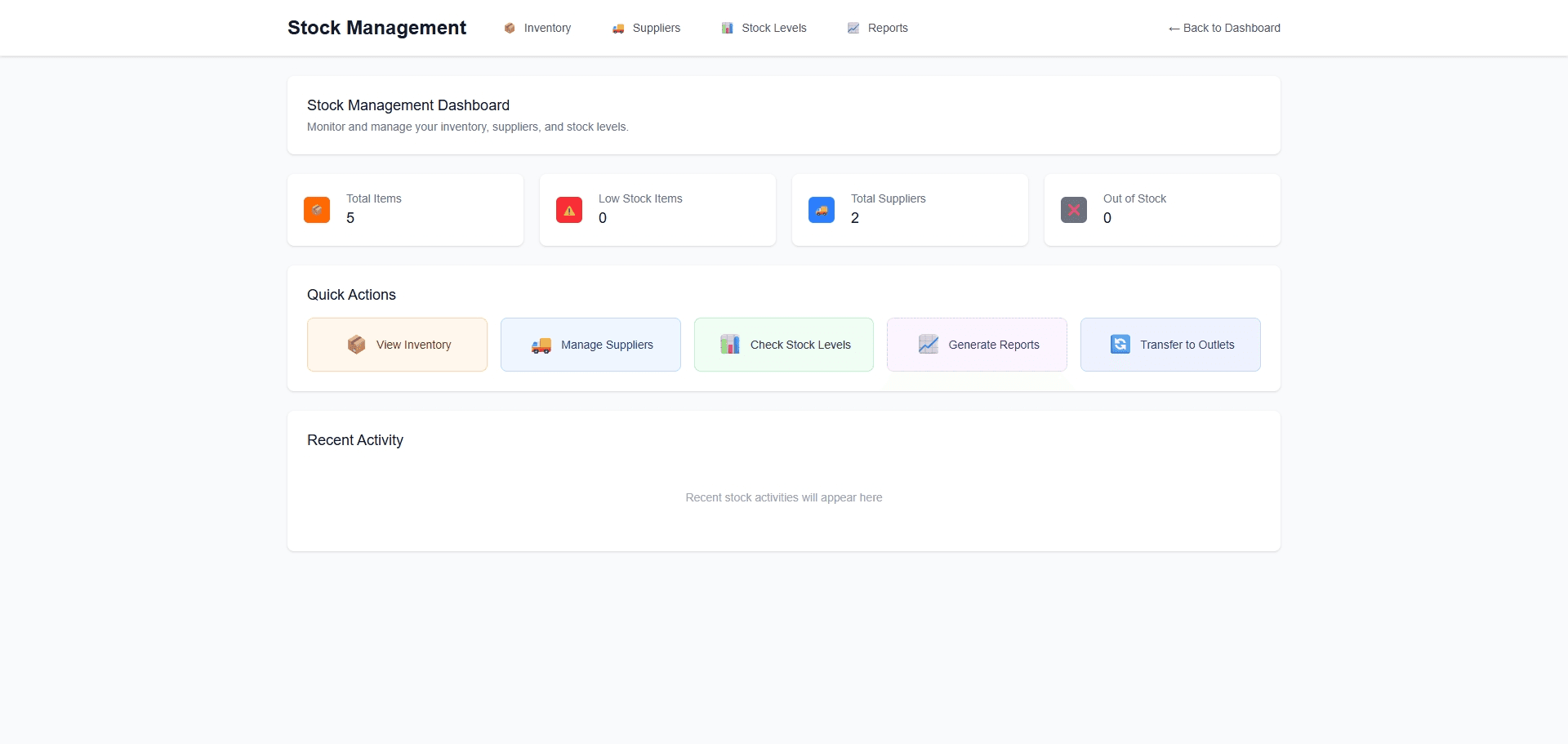 Ceylon ERP stock management module