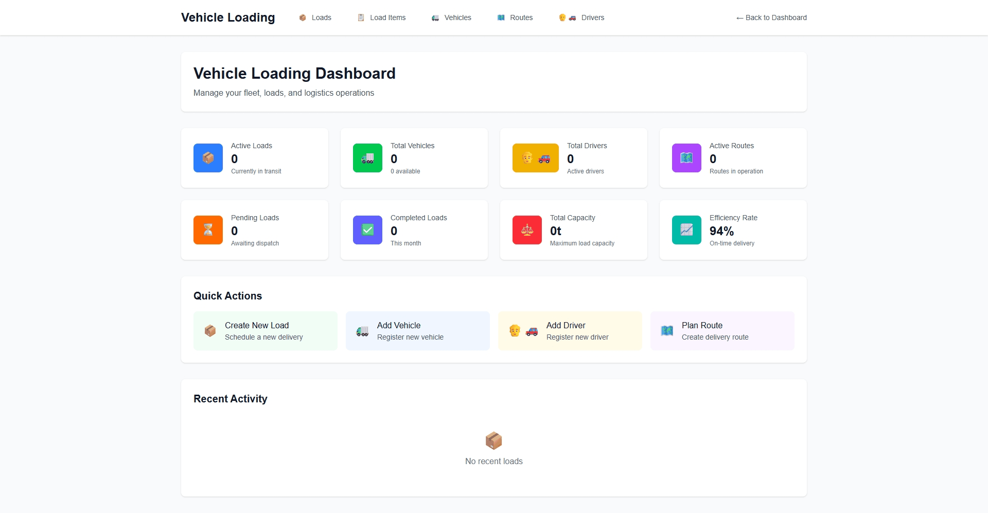 Ceylon ERP vehicle loading module